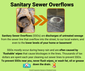 Sanitary Sewer Overflow Prevention