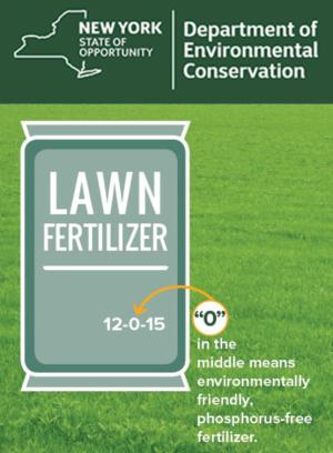 Eco friendly fertilizer poster